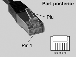 RJ-45